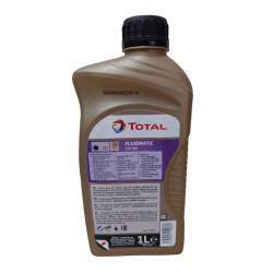 Total Fluidmatic CVT MV Cuarto